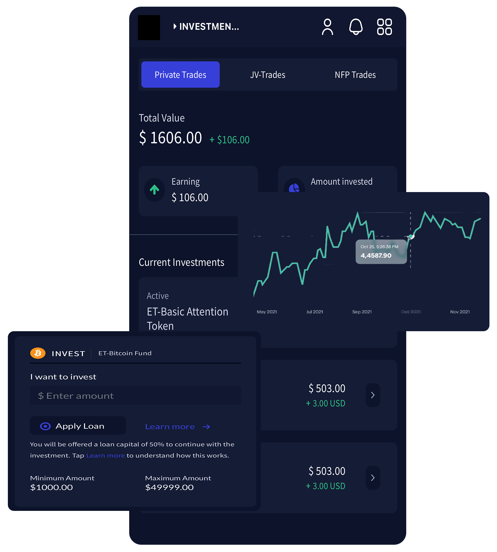 Learning path